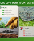 Pro Grade Heavy Duty Galvanized Landscape Staples Set 100 Pcs shown with installation in soil for yard projects