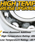 Close-up of Tough As Nails 2 Pack 532128774 C3 Spindle Bearings showing high temp grease upgrade for smooth riding lawn tractors.