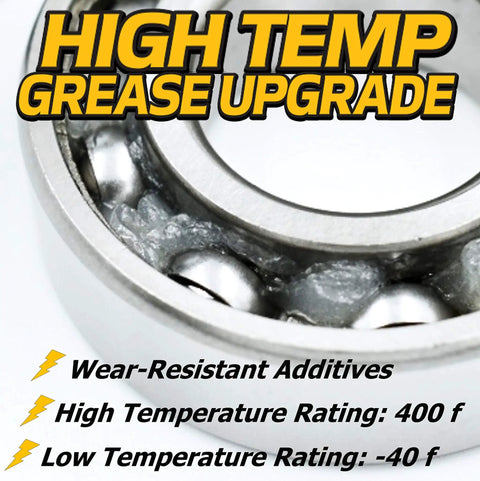 Heavy Duty C3 Spindle Bearing Swap Kit For Cub Cadet Mtd Troy Bilt Riding Mower showcasing high temp grease with wear-resistant additives.