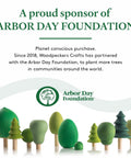 A proud sponsor of Arbor Day Foundation poster with green wooden trees