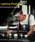 Person wearing Two Pack Rugged Rechargeable LED Headlamp With 230 Degree COB for Forehead and Hard Hat Use USB C Headband