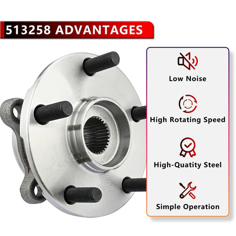 Heavy Duty Front Wheel Bearing Hub Assembly 2 Pack Rock Solid Construction with five bolt mounting studs and smooth steel finish.