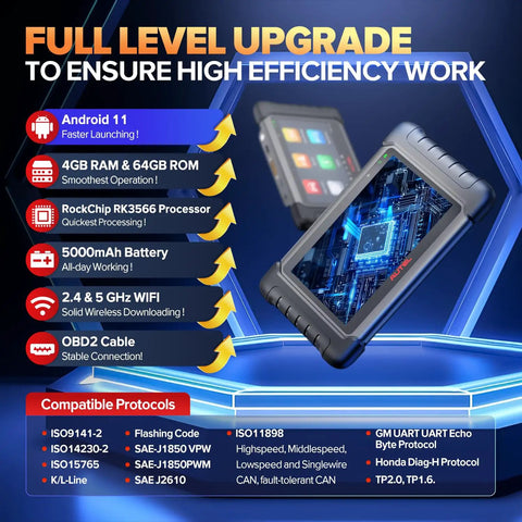 Image of MX808S Bidirectional OBD2 Diagnostic Scanner highlighting features like Android 11, 4GB RAM, and multiple connectivity options.