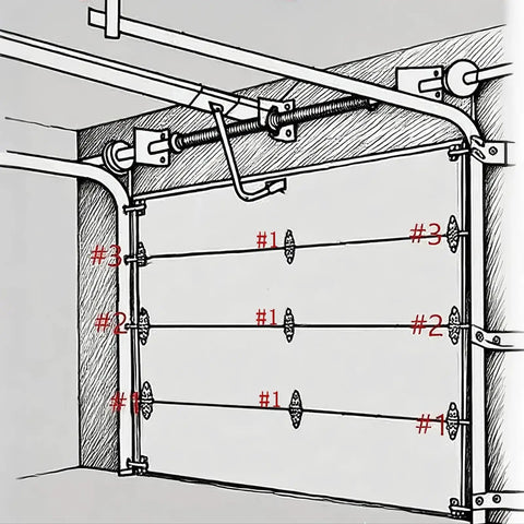 Heavy Duty Garage Door Hinges 2 Pack Black 14 Gauge Galvanized Steel Replacement Kits For Sectional Doors diagram showing installation points.