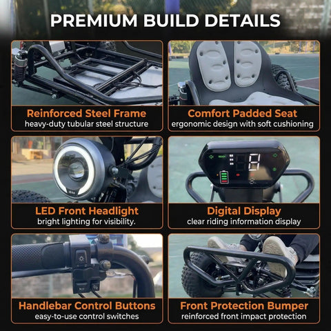 Close-up of Beast 72V Peak 10.8kW Brushless Electric Off Road Go Kart features including frame, seat, headlight, and controls.