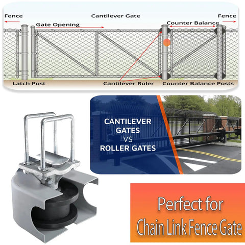 Heavy Duty Nylon Cantilever Sliding Gate Rollers Fits 4 Inch Posts And 2 Inch Chain Link Frames Smooth Glide Top Shelf Hardware Built Tough For Any Backyard Fence Job One Piece shown with fence illustration.