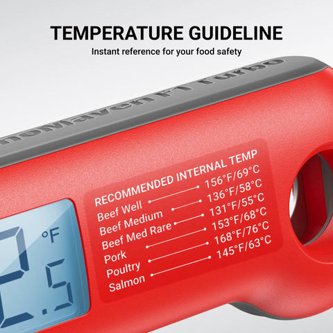 Ultra Fast Digital Meat Thermometer With 0.5 Second Instant Read NIST Certified Accuracy red body temperature guidelines