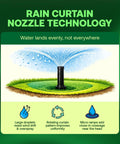 Diagram showing rain curtain nozzle technology in sprinkler system with features highlighted for even water coverage.