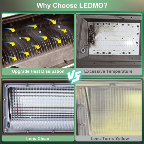 Comparison of heat dissipation and lens quality in Tough As Nails 150W Led Wall Pack Light For Outdoor Use Packing 21000 Lumens.