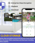Outdoor Security Camera Bundle Two-Pack 1080P WiFi Surveillance Cameras interface with cloud storage on mobile app.