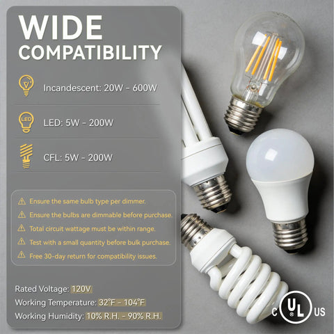 Wide compatibility chart for light bulbs, including LED, Incandescent, and CFL for use with Six Pack Led Dimmer Light Switch Single Pole Or Three Way With Adjustable Min Brightness Skip Neutral Wires For Older Homes Ul Listed White Panel Smooth As Butter Flicker Free Dimming.