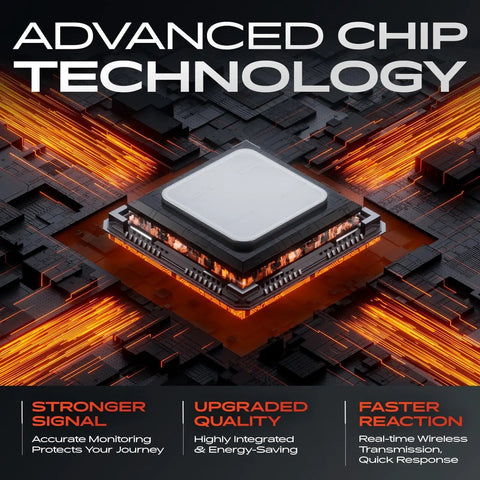 Advanced chip technology graphic for 315MHz Pre-Programmed TPMS Sensor For Ford Vehicles 2015-2024 Direct Replacement Tire Pressure Monitoring Sensor With Easy Install Fits Bronco F-150 Expedition Explorer Edge EcoSport And More
