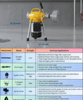 Hella Powerful 500W Electric Drain Auger Machine With 66 Feet Heavy Duty Steel Cable and Pro Sewer Snake Pipe Unclogger displayed with tool specifications