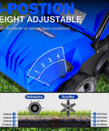 Powerful Dethatcher Scarifier For Lawns With 12 Amp Copper Motor 1500W Up To 3300 RPM, close-up of height adjustment feature