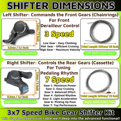 3x7 Speed Bike Gear Shifter Kit with dimensions for left 3-speed and right 7-speed shifters, showing cable lengths.