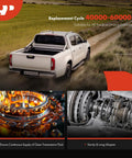 Driving environment and transmission fluid visuals for Automatic Transmission Fluid Filter With O Ring For Volkswagen And Audi Vehicles Including Jetta Passat Golf Beetle GTI R32 Eos CC Golf R SportWagen A3 S3 TT Quattro No Fuss Install OE Style Fit Proven Protection For Your Transmission with replacement cycle information.