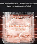 Hassle Free Countertop Dishwasher showcasing 99.99% sterilization rate with glowing effects and clear design.