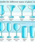 Different glass types for cocktails, including margarita, martini, and champagne glasses, for Kickass Countertop Glass Froster.
