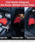 Automatic Vehicle Fire Extinguisher Set For Cars Trucks And Rvs Featuring Smart Temperature Activation Heavy Duty gear in engine bay, passenger cabin, trunk.