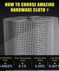Roll of Heavy Duty Hardware Cloth Half Inch Wire Mesh Fencing Twenty Four Inch By One Hundred Foot Nineteen Gauge Hot Dip Galvanized
