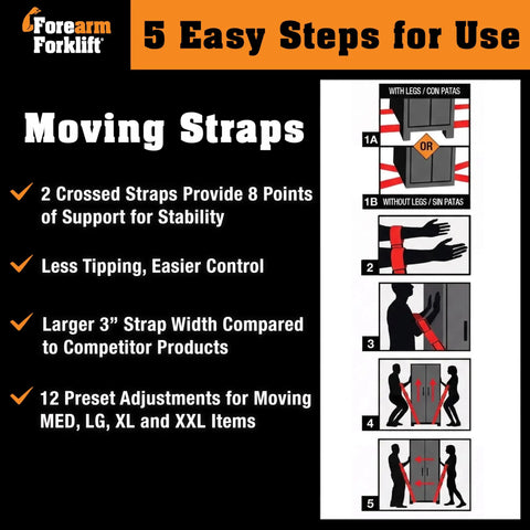 5 easy steps for using Two Person Furniture Moving Straps Set for Heavy Lifting of Couches and Appliances, 800 lb Capacity.