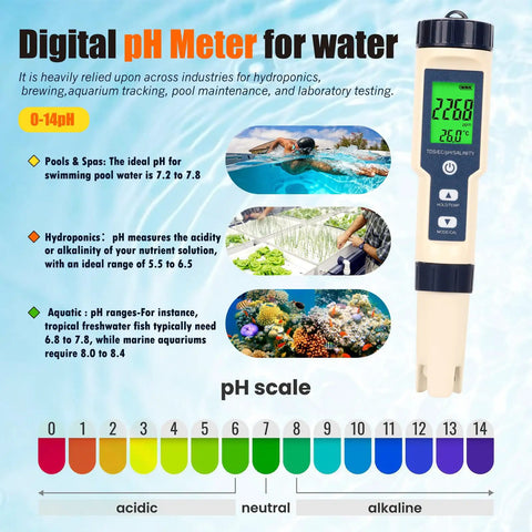 Slick Digital 5 In 1 Pool Water Tester Drops Crisp Ph Salt Tds Ec And Temp Readings In Seconds for accurate water testing.