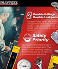 DuraSteel faucet features double O-rings for leakproof performance with safety priority in industrial settings visual.