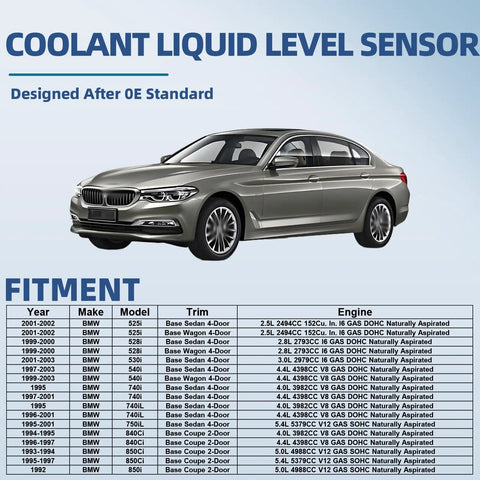 BMW Coolant Liquid Level Sensor Replacement For 1995 To 2003 E Series Vehicles with fitment chart and gray BMW car