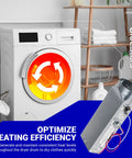 Easy Install Dryer Heating Element Assembly For LG Dryers Replacement 5301EL1001A next to a dryer showing heat optimization