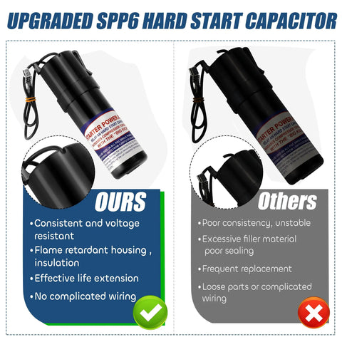 Upgraded SPP6 Hard Start Capacitor for AC Compressor shows features like consistent voltage and flame retardant housing.