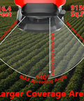 Diagram of Electric Grass Seed Spreader For Milwaukee M18 18V Battery Power Handheld Granule Spreader showing coverage area
