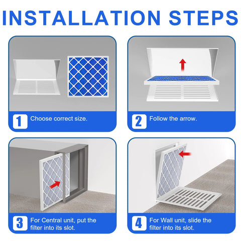 Installation steps for Top Shelf 20X20X1 Reusable HVAC Furnace Filter Kit MERV 13 with clear visuals of filter placement.