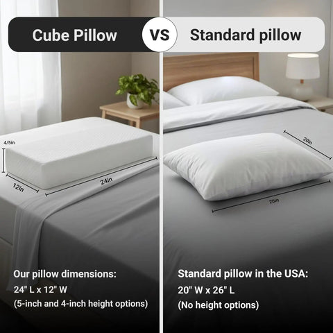 Premium Memory Foam Cube Pillow Made Straight For Real Side Sleepers Measuring 24 By 12 By 5 Inches vs Standard pillow dimensions