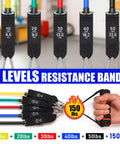 Wall Hook Resistance Band Mount System For Home Gyms Rock Solid Anchoring Hardware And Space Saving Setup To Crush Your Reps Without Breaking A Sweat Gym Rat Approved Strength Training Essential featuring five resistance bands with varying weights.