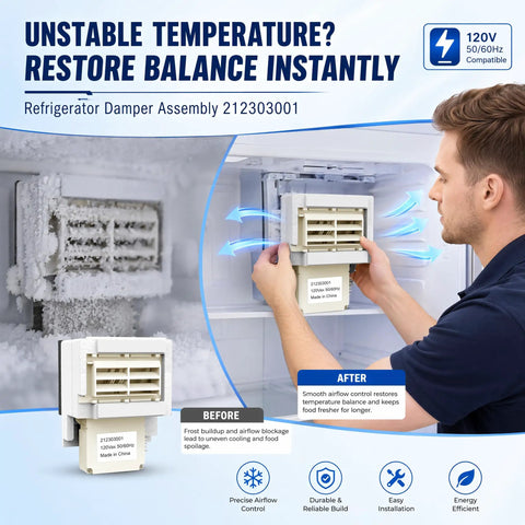 Upgraded Refrigerator Damper Assembly And Air Damper Control Replacement For White Models, precise airflow control during installation.