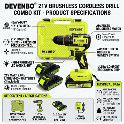 Heavy Lifting 21v Brushless Cordless Drill And Driver With Two Speed Gears Includes 20ah Lithium Battery Fast Charger And Rugged Carry Case specifications infographic.