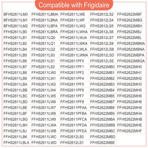Compatibility list for Two Pack Upgraded Fridge Door Bin Replacement Easy Install Heavy Duty ABS Plastic Shelf Bin for Frigidaire models.