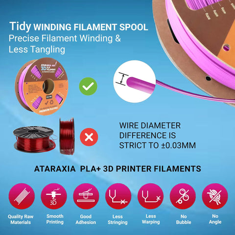 Premium Plus Plaplus Filament 1.75Mm 1Kg Spool with tidy winding for smooth 3D printing and minimal tangling.