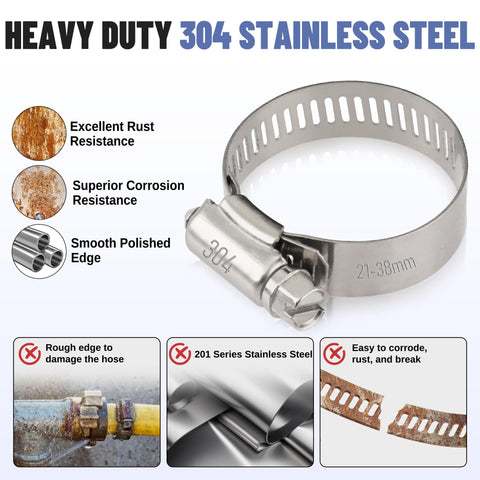 Heavy-duty 304 stainless steel hose clamp with rust and corrosion resistance, part of Beefy 130 Piece Hose Clamp Kit With 304 Stainless Steel Adjustable Worm Gear Clamps From One Quarter To One And A Half Inch Six To Thirty Eight mm For Fuel Line Plumbing Automotive Radiator Garden Heavy Duty Multi Size Set.