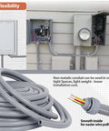 Liquid Tight Electrical Conduit Kit 50 Ft With 10 Connectors One Half Inch Flexible PVC Conduit UL Certified outdoor wall installation