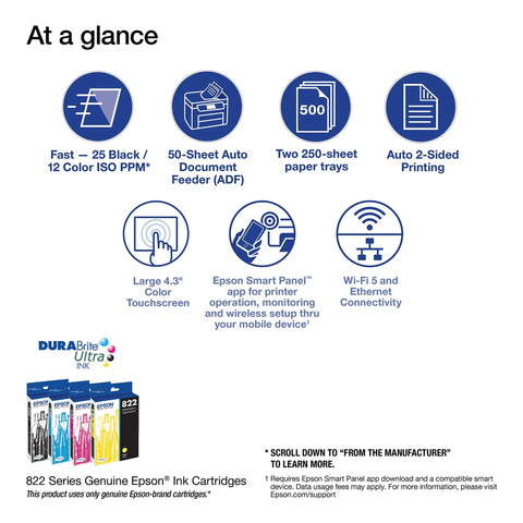 Infographic of WorkForce Pro WF 4830 Wireless All In One Printer features, including 25 ISO ppm speed and 50-sheet Auto Document Feeder