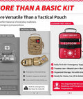Comparison of three first aid kits including Emergency Trauma First Aid Kit with Tourniquet, Kaolin Hemostatic Gauze, and MOLLE Bag