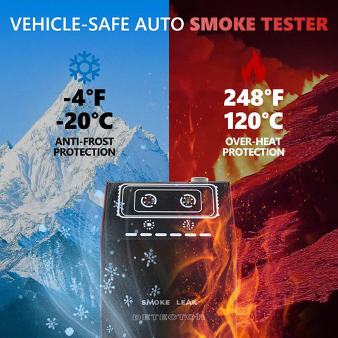 Vehicle-safe Heavy Duty Automotive Smoke Machine Leak Detector With Built In Air Pump, showing temperature protection features.