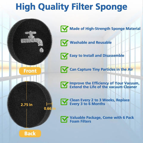 Front and back view of Premium Sponge Filter Replacement For PowerSeries 16V 20V Cordless Stick Vacuums BHFEA420J BHFEA520J BHFEA18D1 Replace Part BHFEAF1 6 Pack Fits Black And Decker Models showing dimensions and features.
