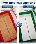 Comparison of two internal options for Top Tier Microscope Slide Storage Box With Heavy Duty Foam Liner.