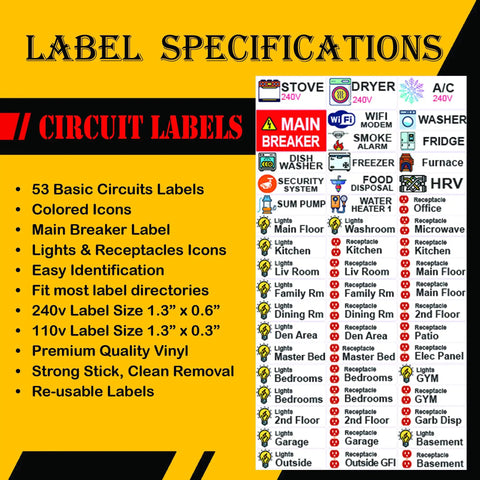 Ultimate All-In-One Electrical Panel Label Kit For Safe Home Wiring with 53 vibrant circuit labels and icons.