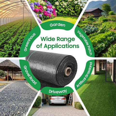 Heavy Duty Weed Barrier Landscape Fabric Made From 100 Percent New Polypropylene Black 3 Foot By 100 Foot shown in garden applications