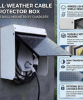 Built Different Outdoor EV Charger Enclosure Top Shelf Waterproof Rain Snow UV Guard mounted on wall with hinged lid open.