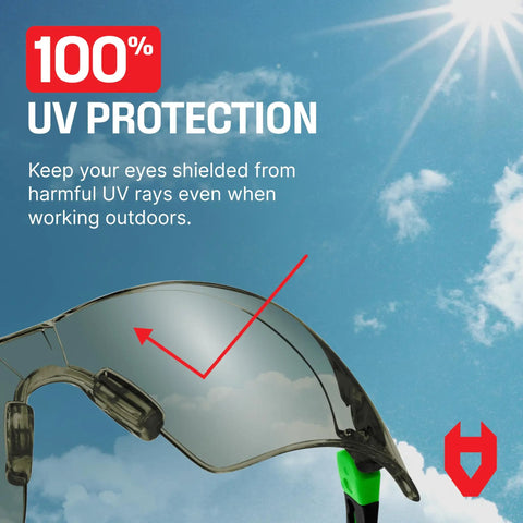 Legit Anti Fog Safety Glasses With Scratch Resistant Coating Serving Boss Level Uv Defense close up showing UV protection feature.