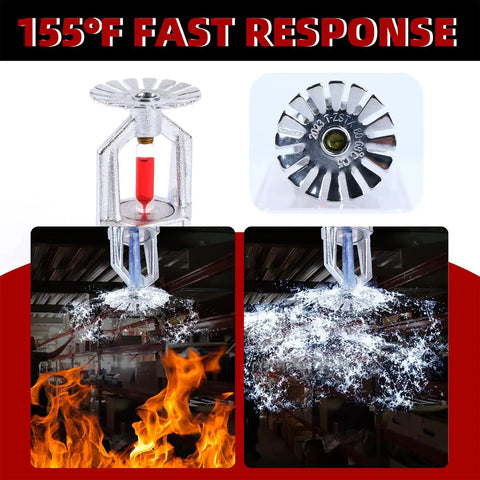 Six Pack Copper Chrome Pendent Fire Sprinklers With Half Npt Threading And Fast Response Glass Bulbs For Top Tier Home Shop Suppression Kit That Goes Hard On Code Compliance For Hella Peace Of Mind During Emergencies At 155 Degree Limit showing activation of sprinkler and water spray over flames.